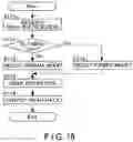 Fig. 19 - Memory system and semiconductor memory device