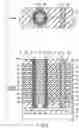 Fig. 10 - Semiconductor memory device