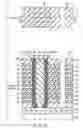 Fig. 24 - Semiconductor memory device