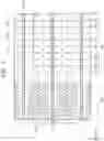 Fig. 04 - Three-dimensional semiconductor memory devices