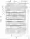 Fig. 05 - Three-dimensional semiconductor memory devices