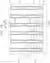 Fig. 20 - Three-dimensional semiconductor memory devices