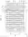 Fig. 26 - Three-dimensional semiconductor memory devices