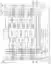 Fig. 02 - SEMICONDUCTOR MEMORY DEVICE