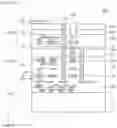 Fig. 152 - Solid-state imaging device and electronic apparatus