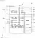 Fig. 197 - Solid-state imaging device and electronic apparatus