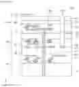 Fig. 98 - Solid-state imaging device and electronic apparatus