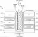 Fig. 01 - Vertical array of resistive switching devices having a tunable oxygen vacancy concentration