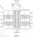 Fig. 07 - Vertical array of resistive switching devices having a tunable oxygen vacancy concentration