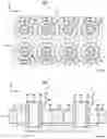 Fig. 07 - Shared three-dimensional vertical memory