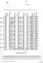 Fig. 08 - Shared three-dimensional vertical memory