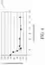 Fig. 08 - Methods of forming metal on inhomogeneous surfaces and structures incorporating metal on inhomogeneous surfaces