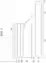 Fig. 08 - Organic light emitting diode display
