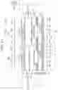 Fig. 13 - Organic light emitting diode display