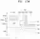 Fig. 33 - Integrated circuit device including gate spacer structure