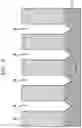 Fig. 04 - Single column compound semiconductor bipolar junction transistor with all-around base