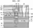 Fig. 20 - Single column compound semiconductor bipolar junction transistor with all-around base