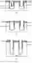 Fig. 09 - Semiconductor device with a LOCOS trench