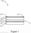 Fig. 02 - Light scattering structures for thin-film solar cells and methods of making the same