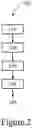 Fig. 03 - Light scattering structures for thin-film solar cells and methods of making the same