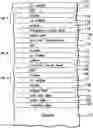 Fig. 01 - Metamorphic layers in multijunction solar cells