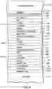 Fig. 05 - Metamorphic layers in multijunction solar cells