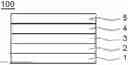 Fig. 01 - Solar cell, multi-junction solar cell, solar cell module, and solar power generation system