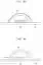 Fig. 16 - Light emitting device
