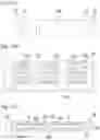 Fig. 14 - Method of manufacturing light emitting device