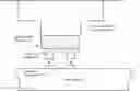 Fig. 01 - Light-emitting structure alignment preservation in display fabrication