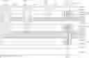 Fig. 01 - Light emitting device having a stacked structure