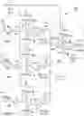 Fig. 01 - Magnetoelectric spin orbit logic based minority gate