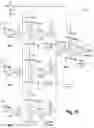 Fig. 17 - Magnetoelectric spin orbit logic based minority gate
