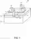 Fig. 02 - Phase-change material (PCM) radio frequency (RF) switch