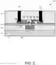 Fig. 03 - Phase-change material (PCM) radio frequency (RF) switch
