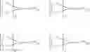Fig. 99 - Organic electroluminescent materials and devices