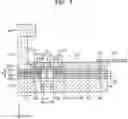 Fig. 04 - Display device