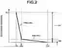 Fig. 05 - Detecting element and detector