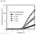 Fig. 45 - Quantum dot light-emitting diode and method of fabricating the same