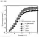 Fig. 46 - Quantum dot light-emitting diode and method of fabricating the same
