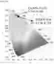 Fig. 63 - Quantum dot light-emitting diode and method of fabricating the same