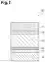 Fig. 02 - Exterior material for electricity storage device