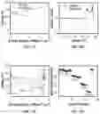 Fig. 12 - Direct printing of 3-d microbatteries and electrodes