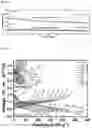 Fig. 08 - Electrode material for zinc secondary batteries