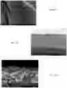 Fig. 17 - Production of lithium via electrodeposition