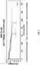 Fig. 08 - Lead-based alloy and related processes and products