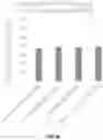 Fig. 10 - Lead-based alloy and related processes and products