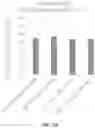 Fig. 16 - Lead-based alloy and related processes and products