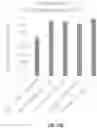 Fig. 19 - Lead-based alloy and related processes and products