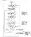 Fig. 08 - Fuel cell system